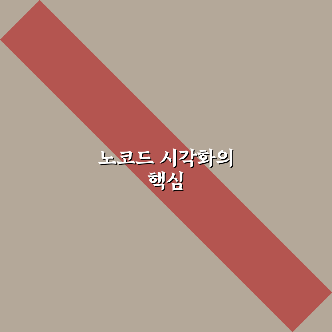 노코드 데이터 시각화 대시보드 제작 툴 사용법과 꿀팁 공유