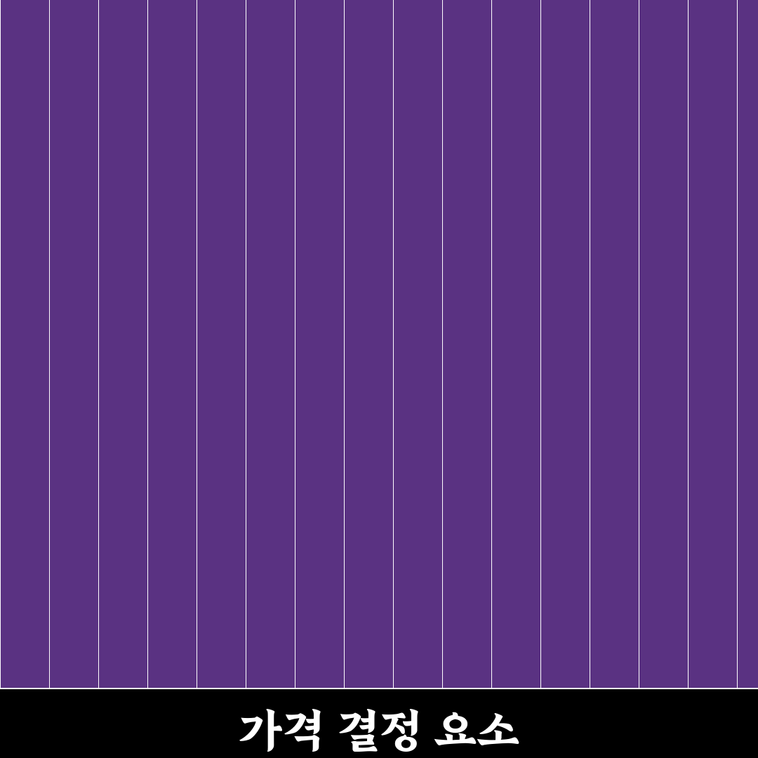 잇치 프로폴리스 가격 알아보기 꿀팁 공유