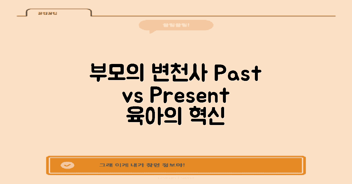 과거 부모 vs 오늘 부모