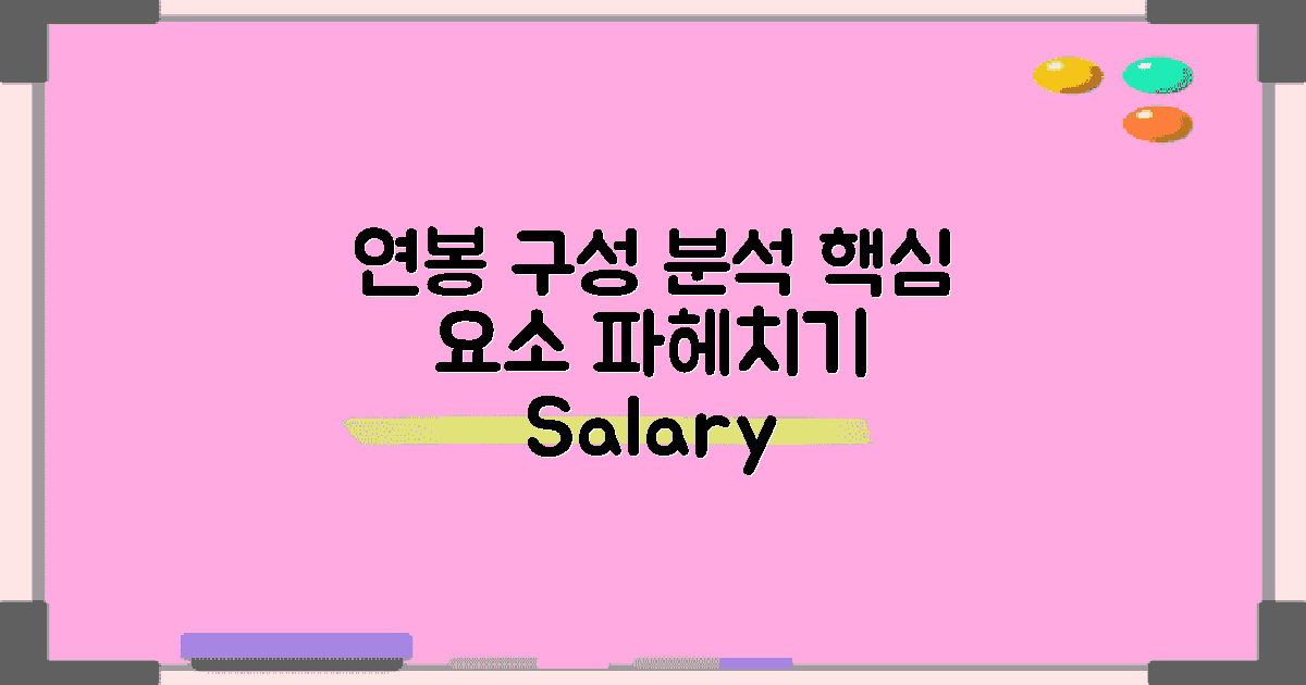 연봉 구성 요소 분석