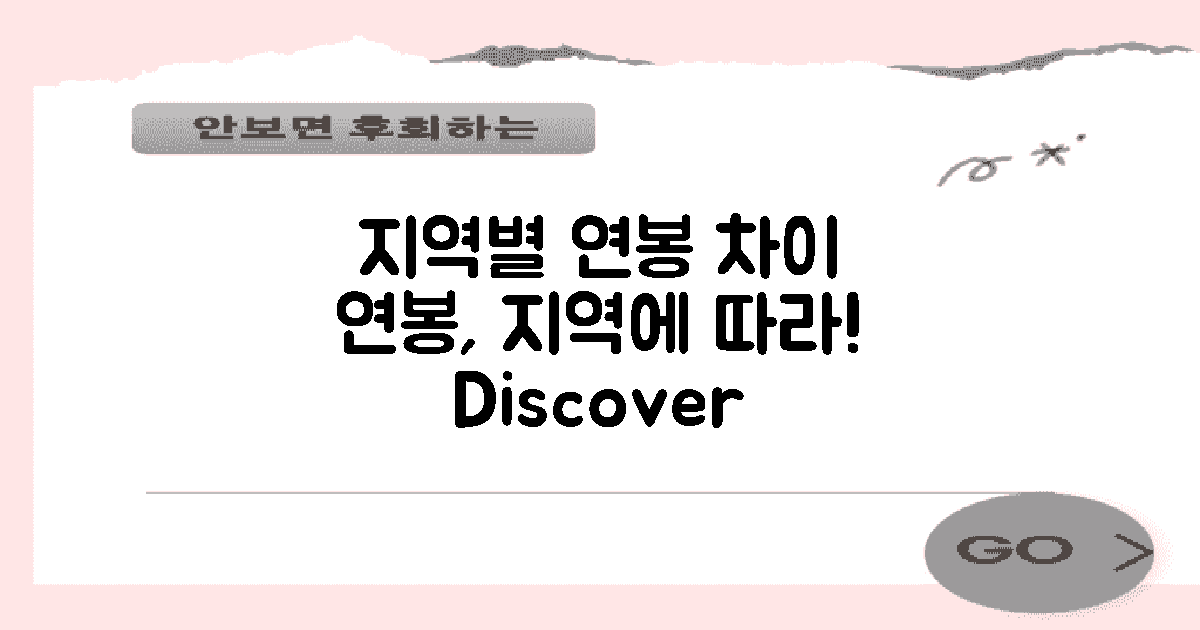 지역별 연봉 차이