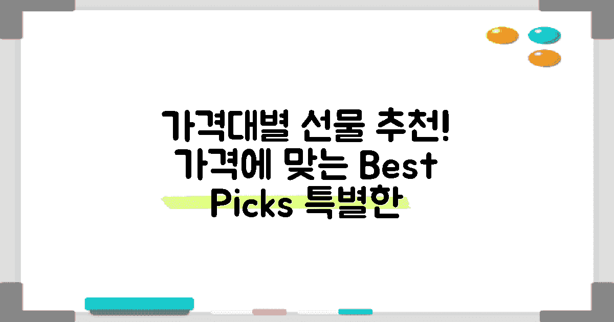 가격대별 추천 선물