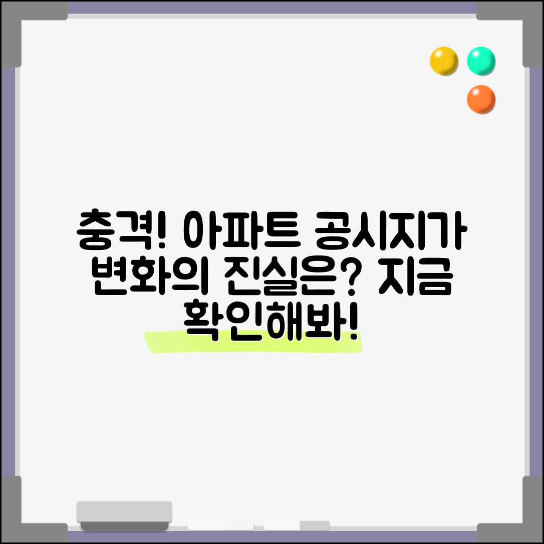 1. 충격적인 국토교통부 아파트 공시지가 변화! 지금 밝혀진 사실