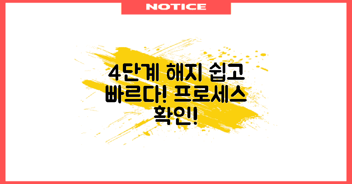 4단계 해지 프로세스
