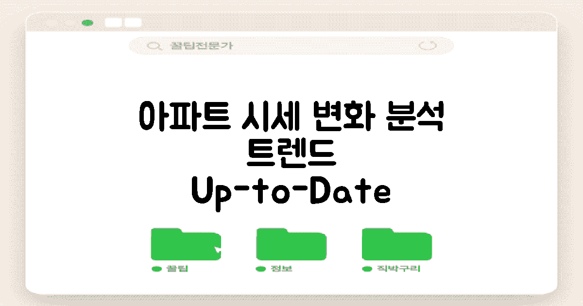 아파트 시세 변화 분석