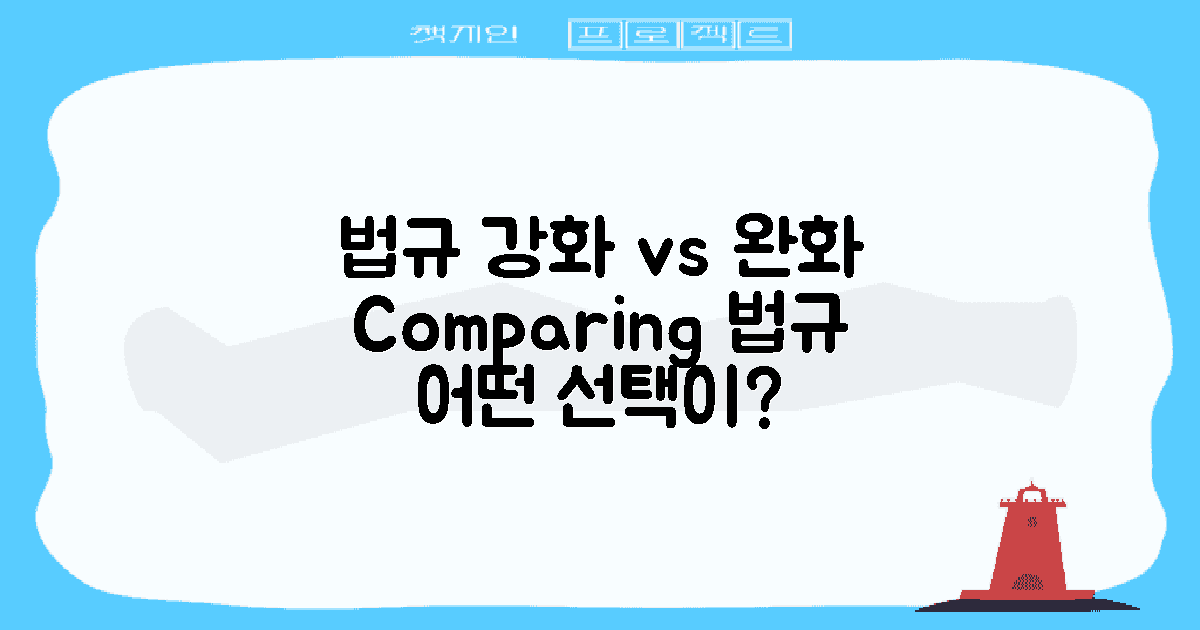 법규 강화와 완화 비교