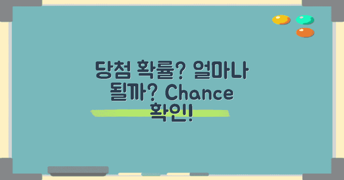 당첨 확률은 얼마나 될까?