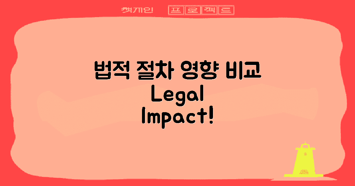 법적 절차 및 영향 비교