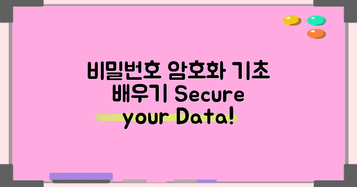 비밀번호 암호화 기초