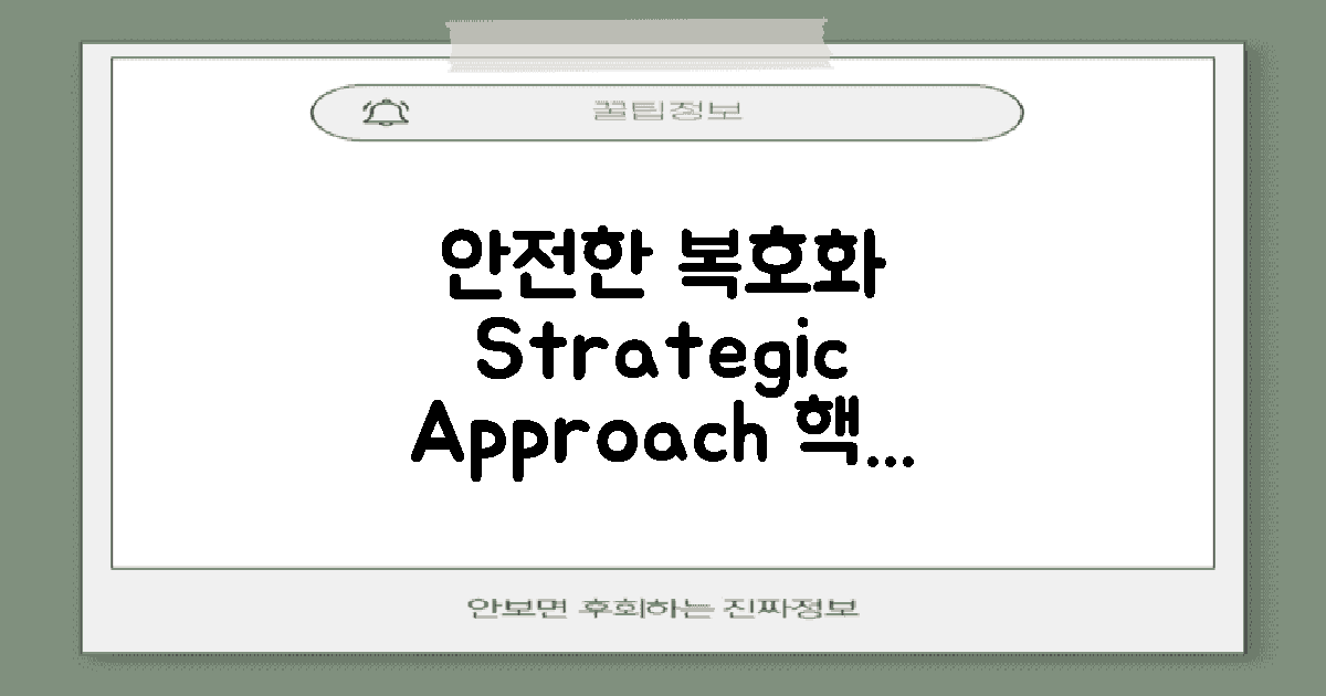 안전한 복호화 전략