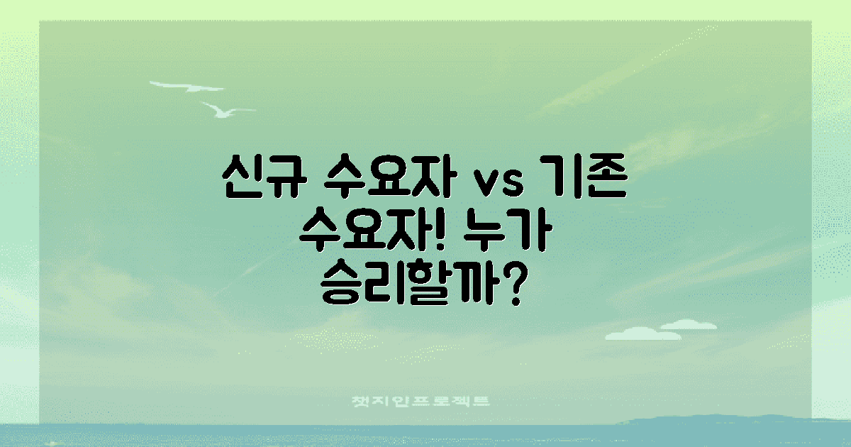 신규 수요자 vs 기존 수요자