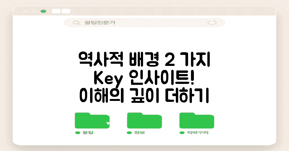 2가지 역사적 배경