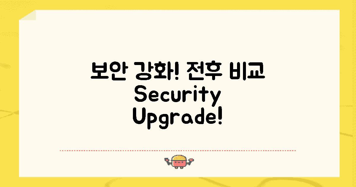 보안 강화 전후 비교