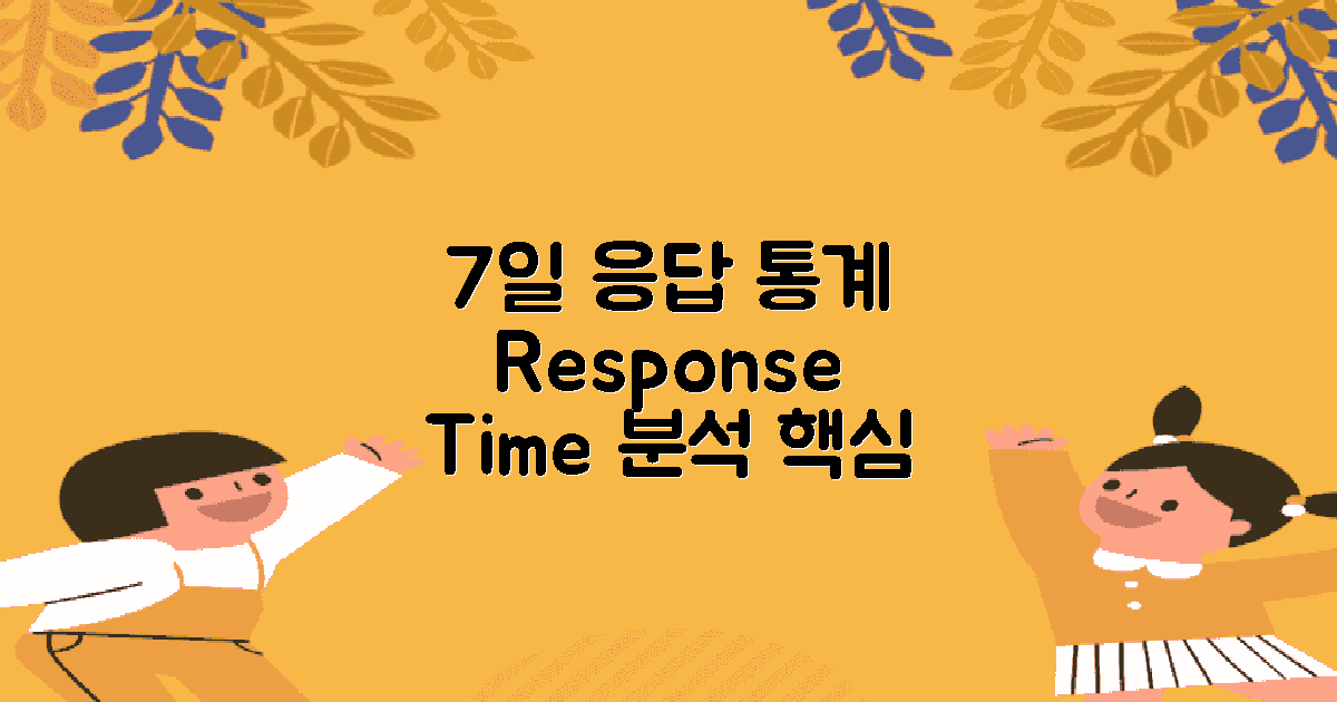 7일 내 응답 시간 통계