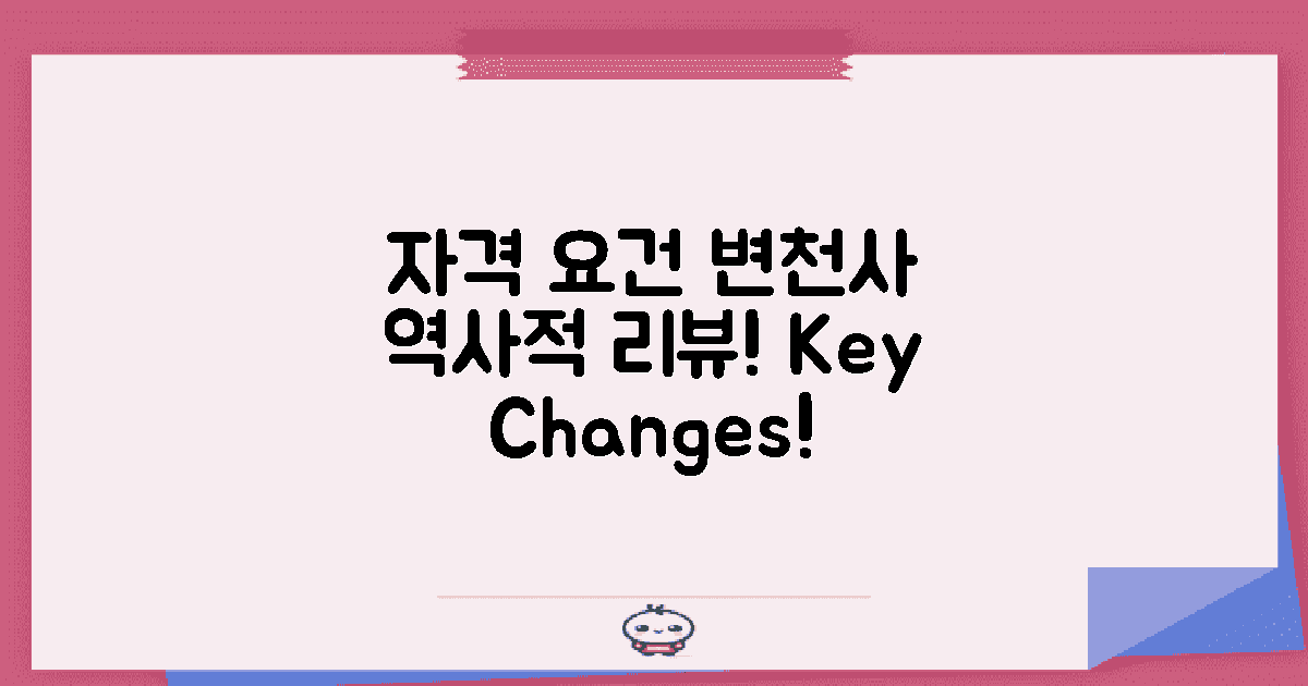 자격 요건의 역사적 변천