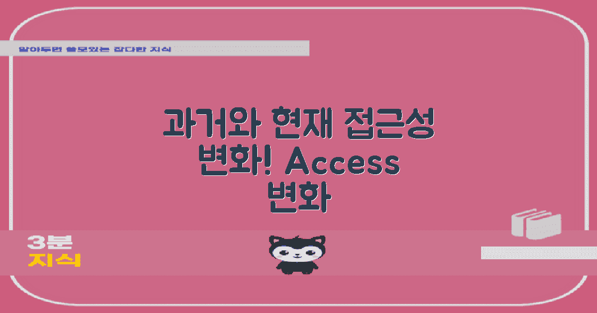 과거와 현재의 접근성 변화