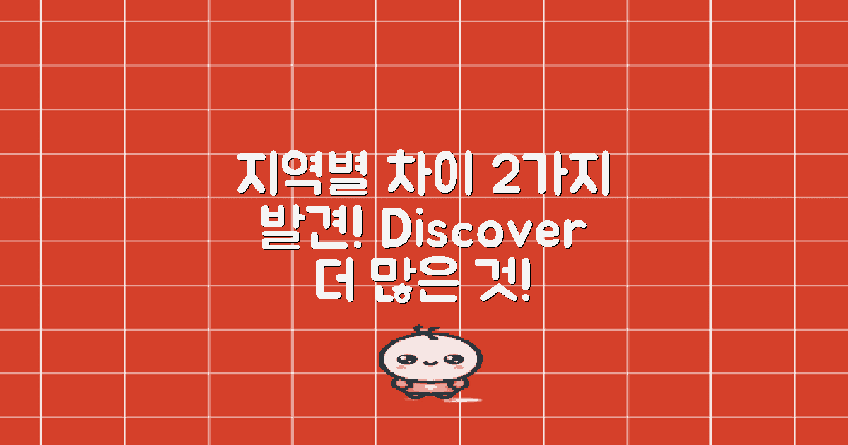 2가지 지역별 차이