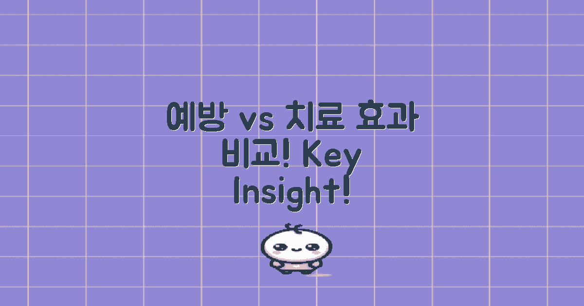 예방과 치료 방법 대조