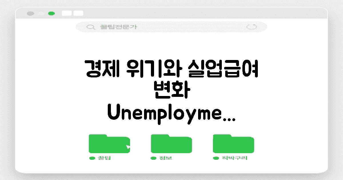 경제 위기와 실업급여 변화