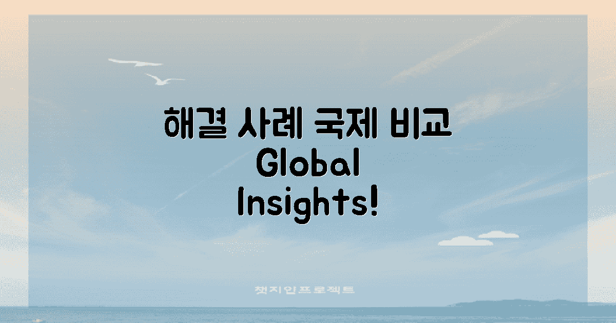 해결 사례 국제 비교