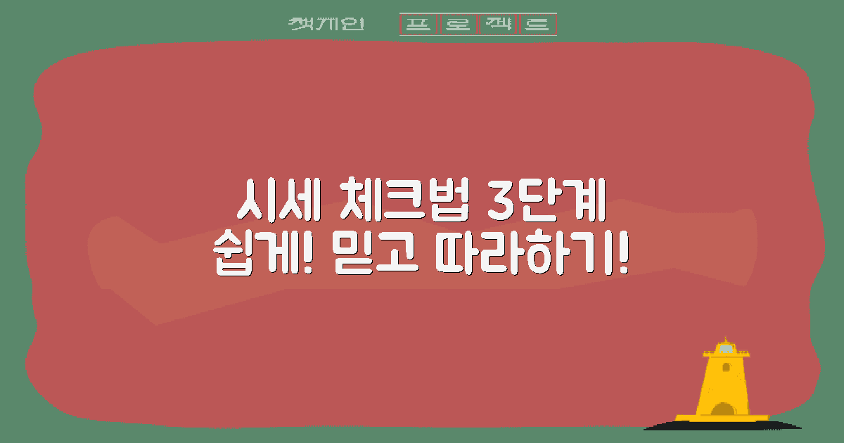 3단계 시세 체크법