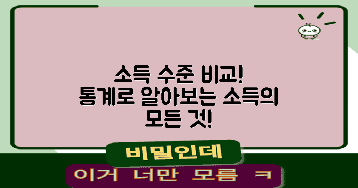 소득 수준별 비교 분석