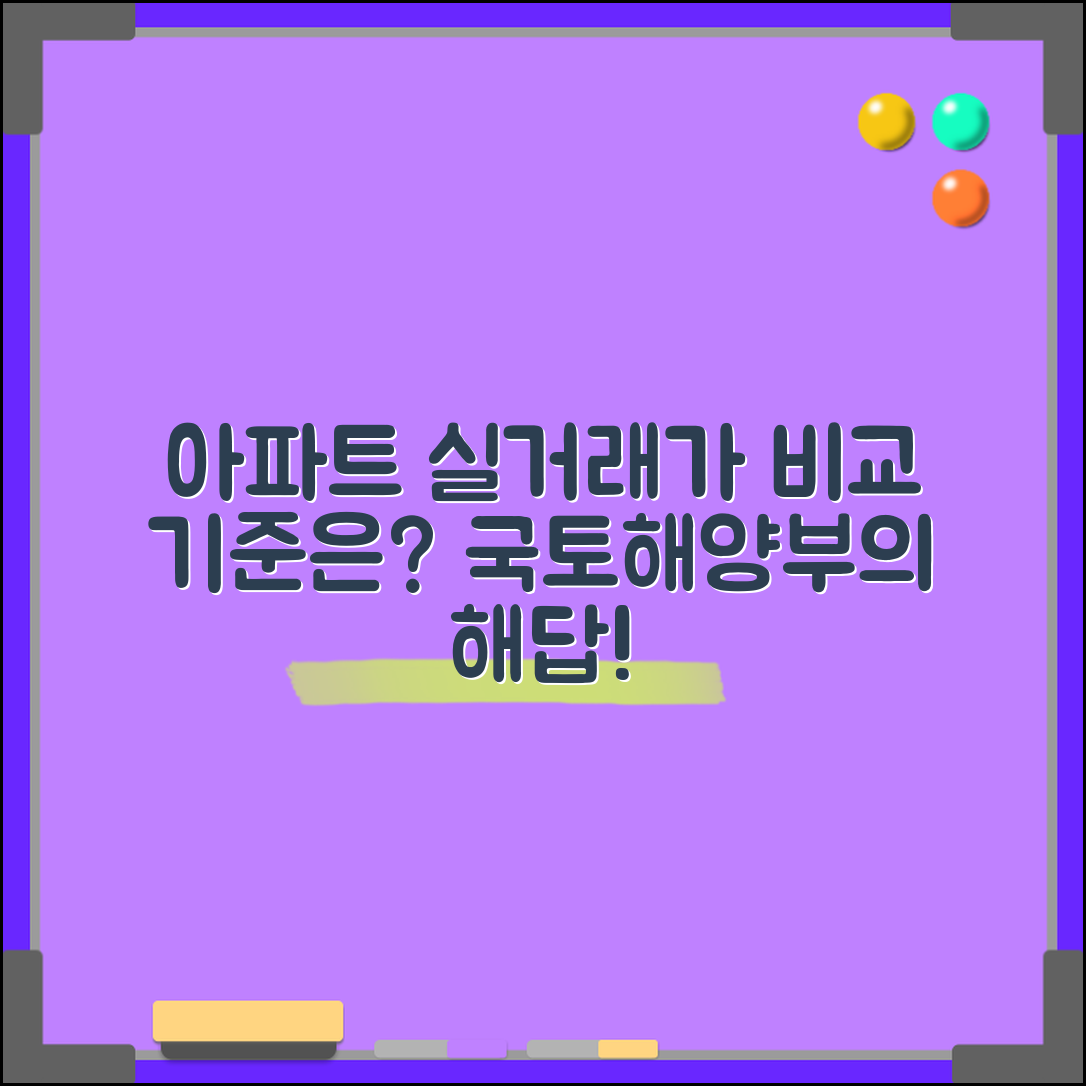 국토해양부 아파트실거래가, 어떤 기준으로 비교할까?