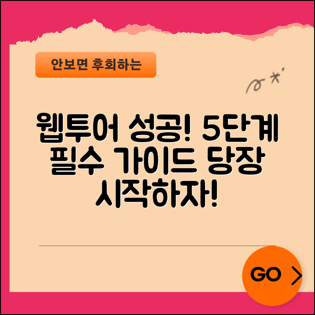 웹투어 성공을 위한 5단계 필수 가이드