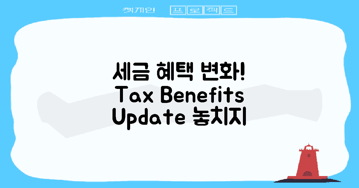 세금 혜택의 변화