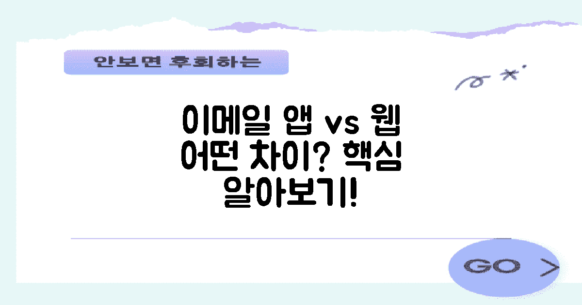 이메일 앱과 웹차이