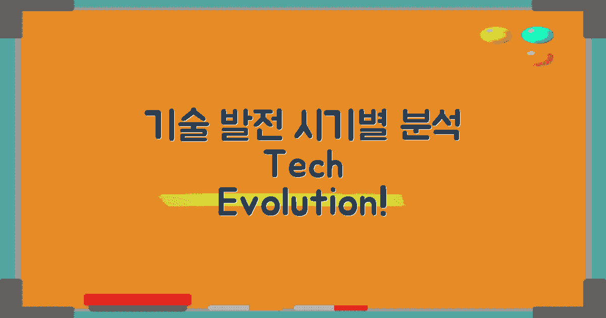 시기별 기술 발전 분석