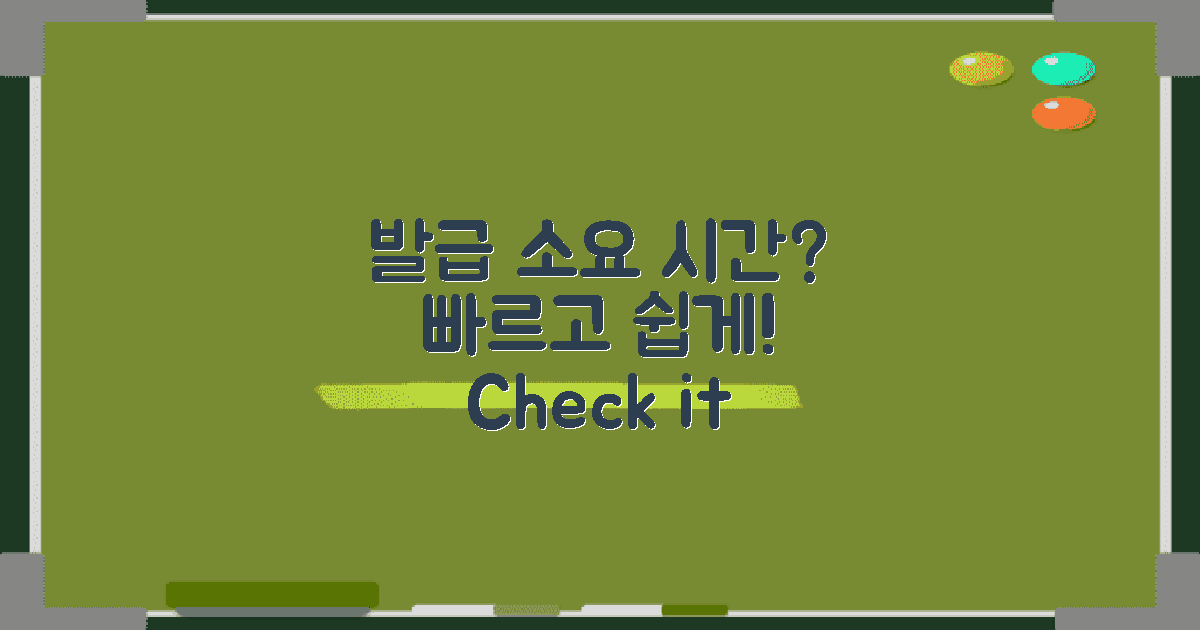 발급 소요 시간은?